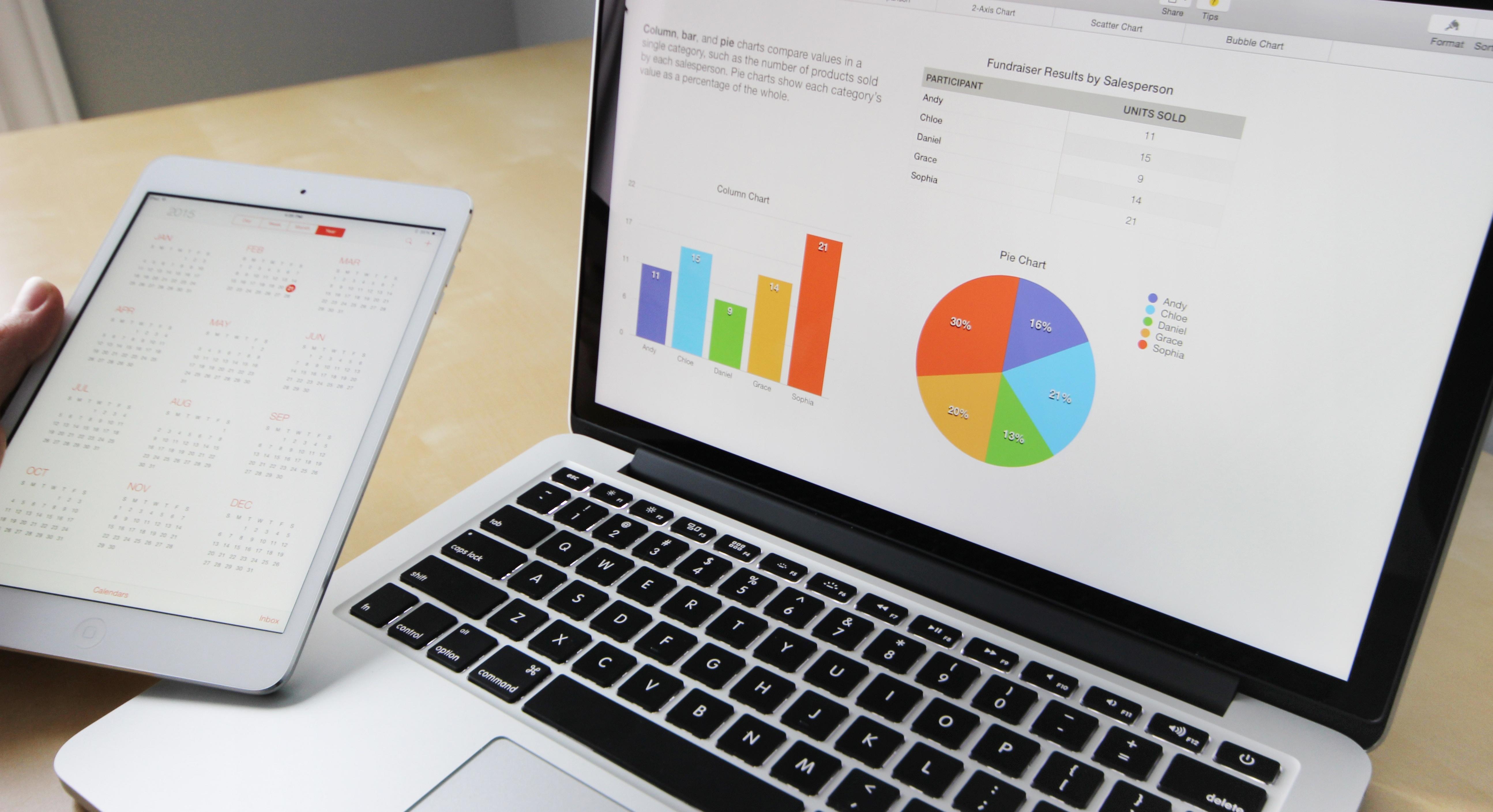 laptop screen showing charts and data